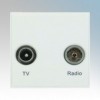 Click MM420WH New Media White Diplexer Module With Female IEC TV/Co-Axial + Male IEC FM Outlets H:50mm x W:50mm